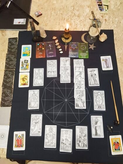 Mesa de Tarô Astrológico